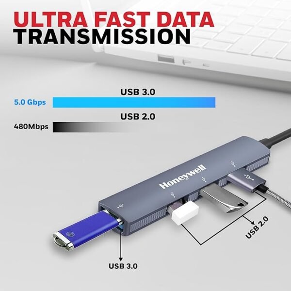NexaHub 7-in-1 Type-C DockHoneywell 4 in 1 Ultra Slim USB Hub 2.0,1.2Meter(4 feet) Cable, with a Transfer Speed of 480MBPS, Universally Compatible with All USB PC Speaker